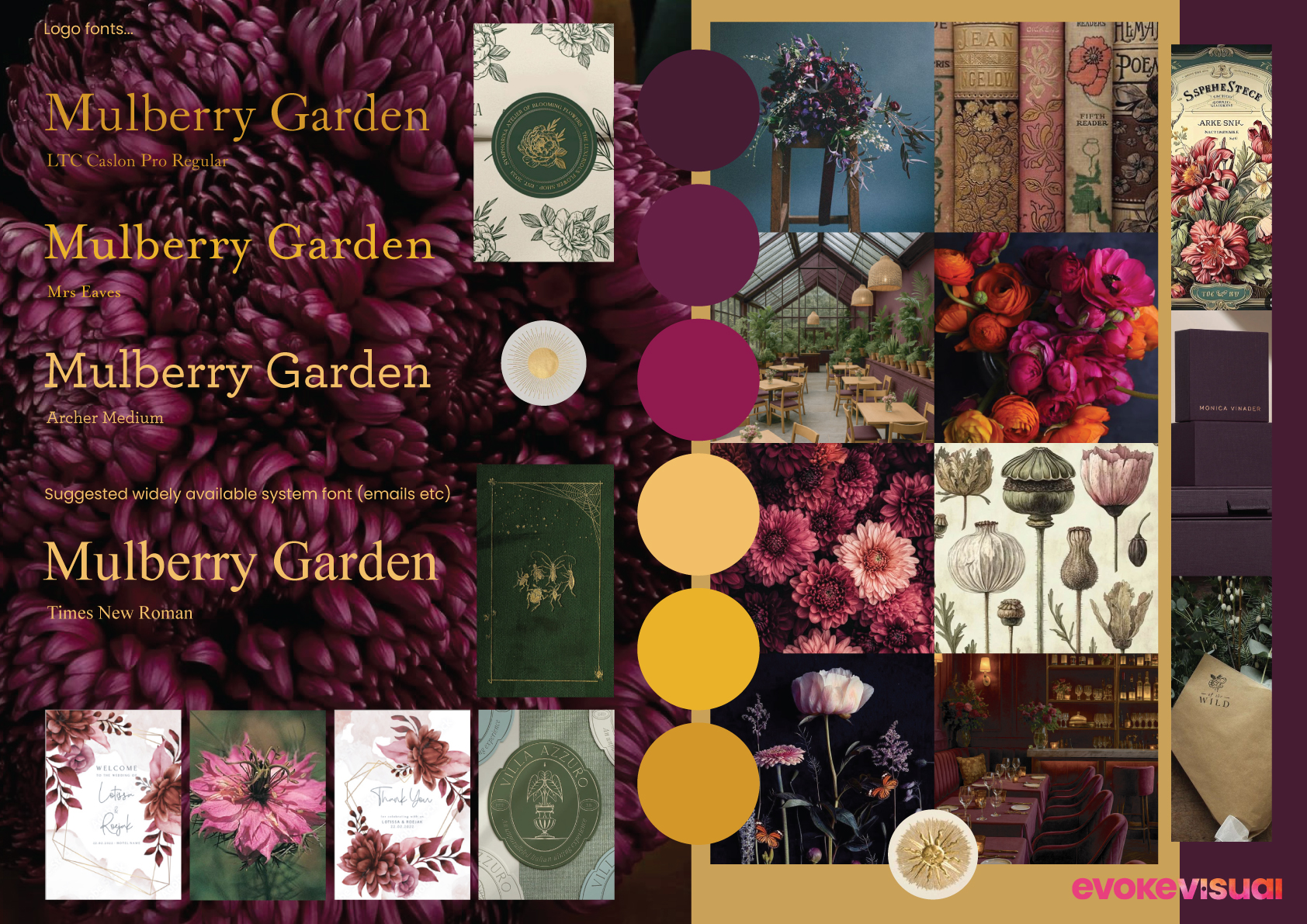 Full Branding Package - Image 3